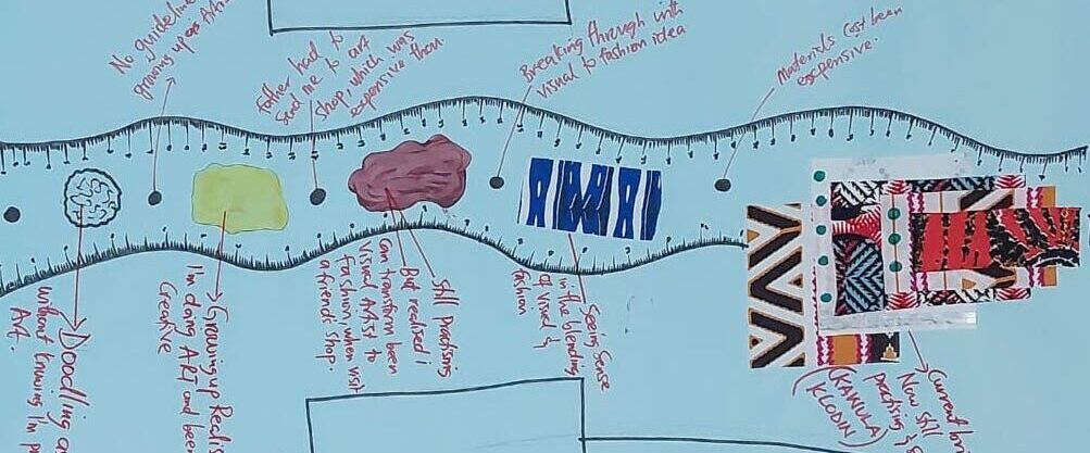 Adwoa Owusuaa Bobie – a career update